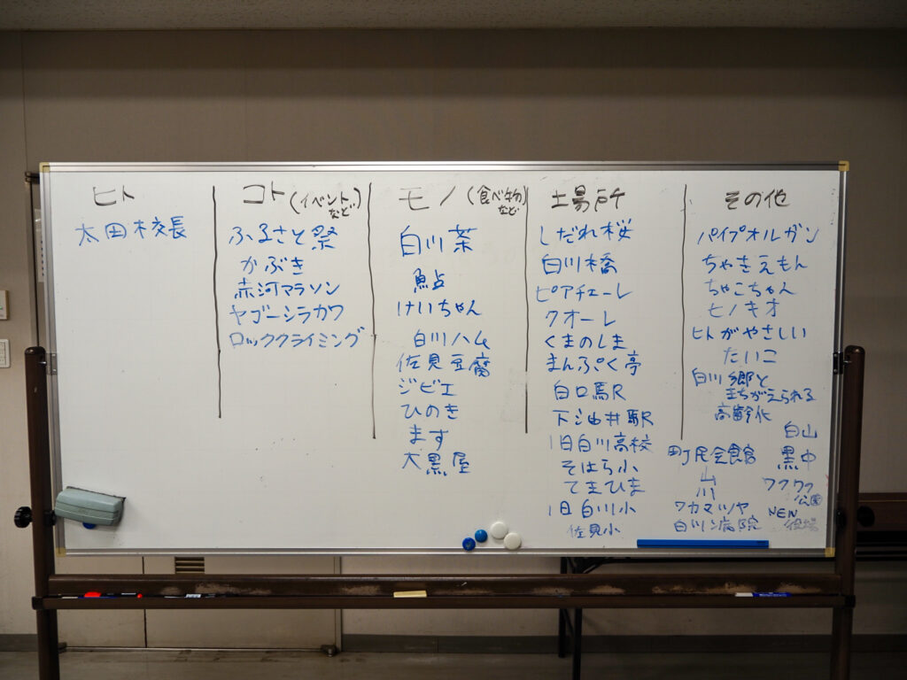 白川町のヒト・モノ・コト