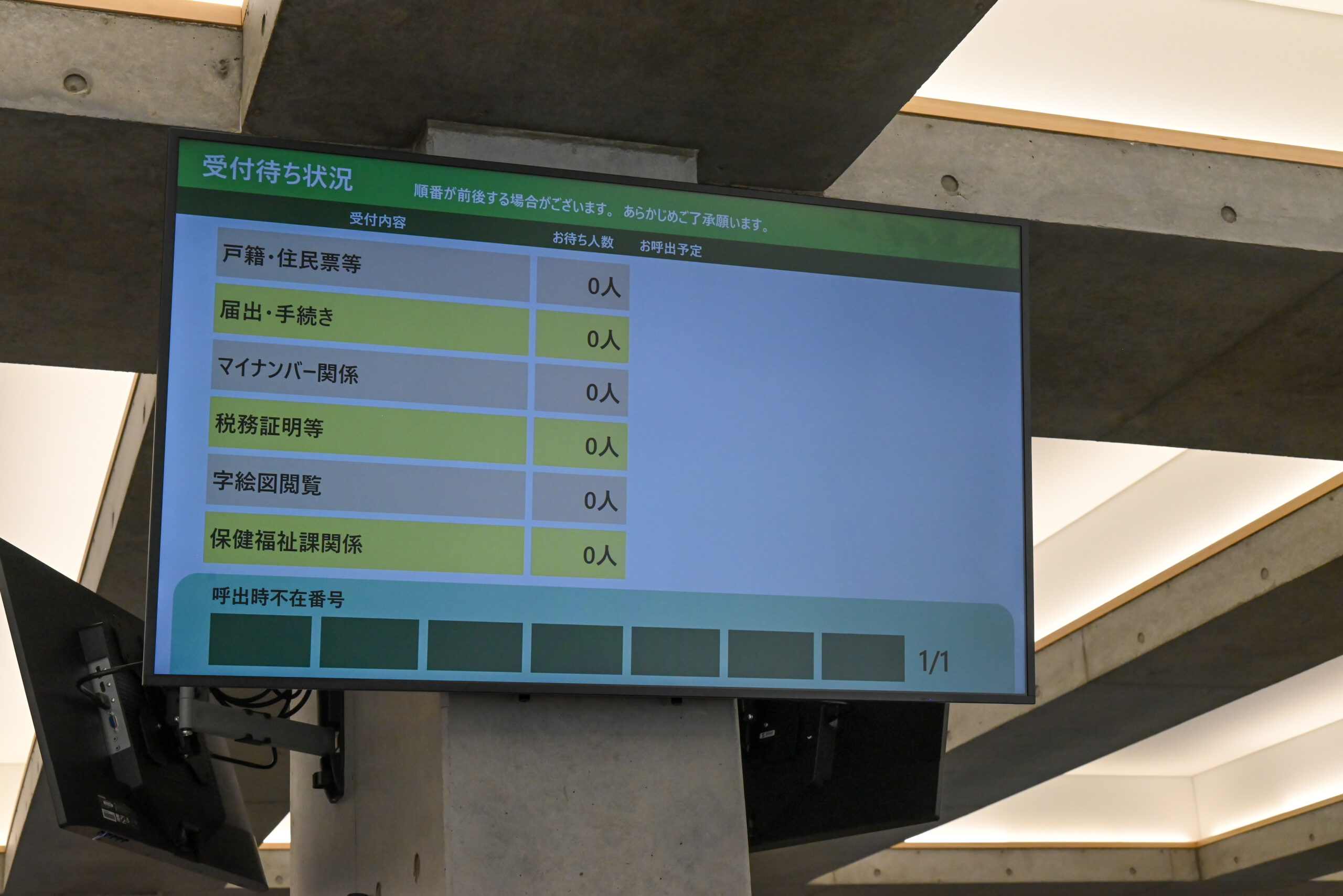 番号案内システムの案内板